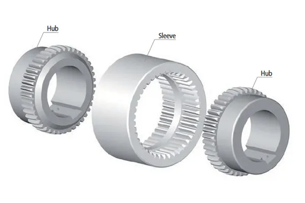 Nylon Sleeve Coupling